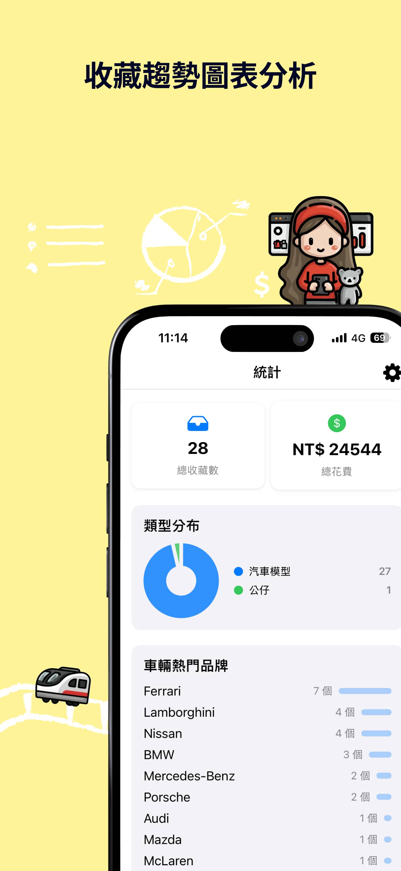 AI 識別功能